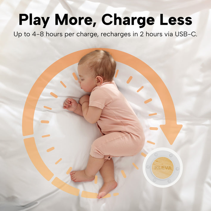 Kleva 3-In-1 Sleep White Noise Soother Sound Machine