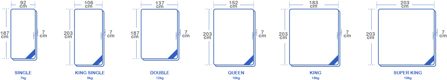 mattress toppers dimensions