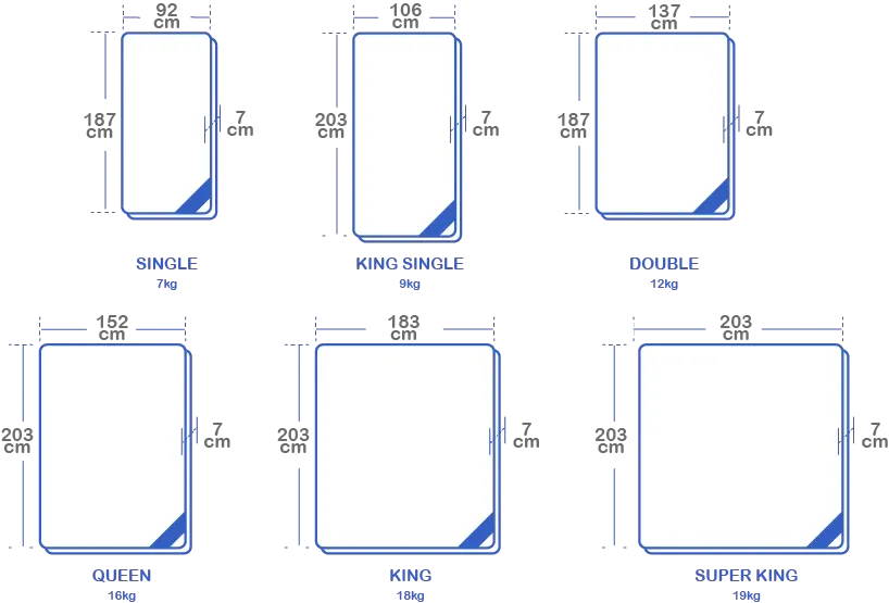 mattress toppers dimensions
