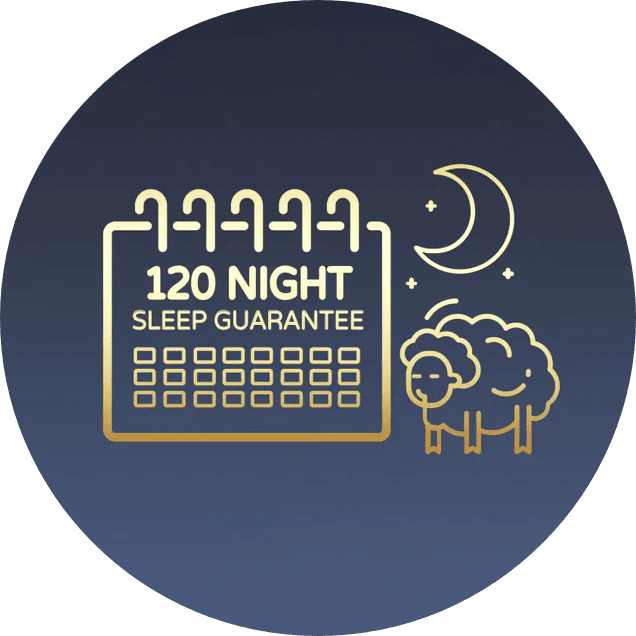 120 Night Guarantee Icon