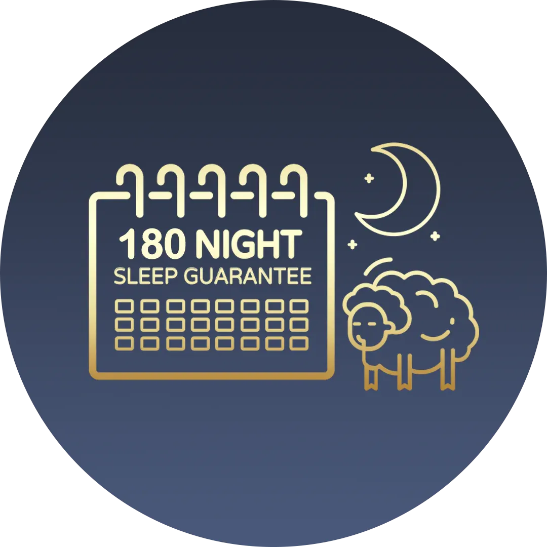 180 Night Guarantee Icon