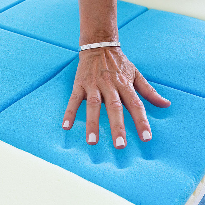 20230512_mattress_topper_compare_foam_S2S.jpg__PID:e7f29a40-fb8c-4a58-a647-c52c448e012c