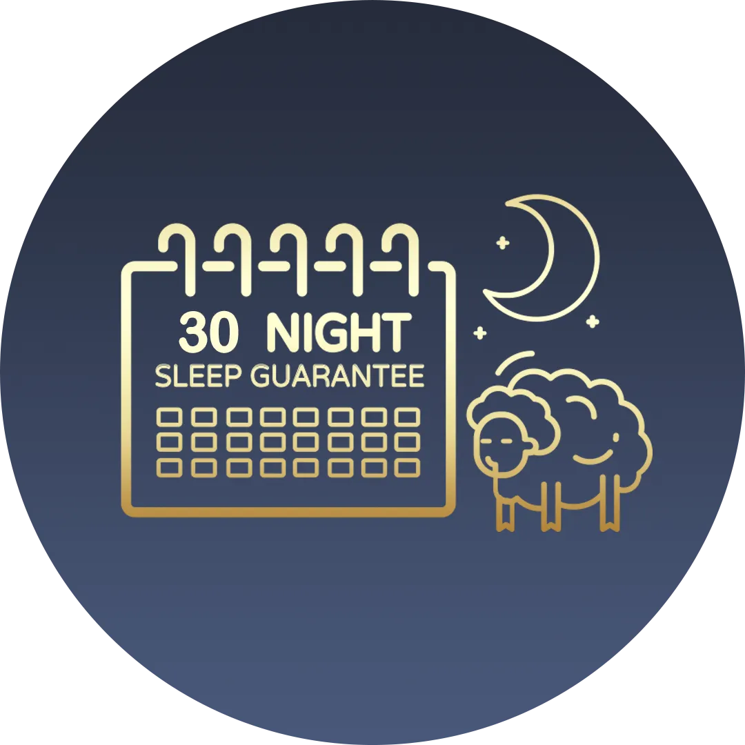 30 Night Guarantee Icon