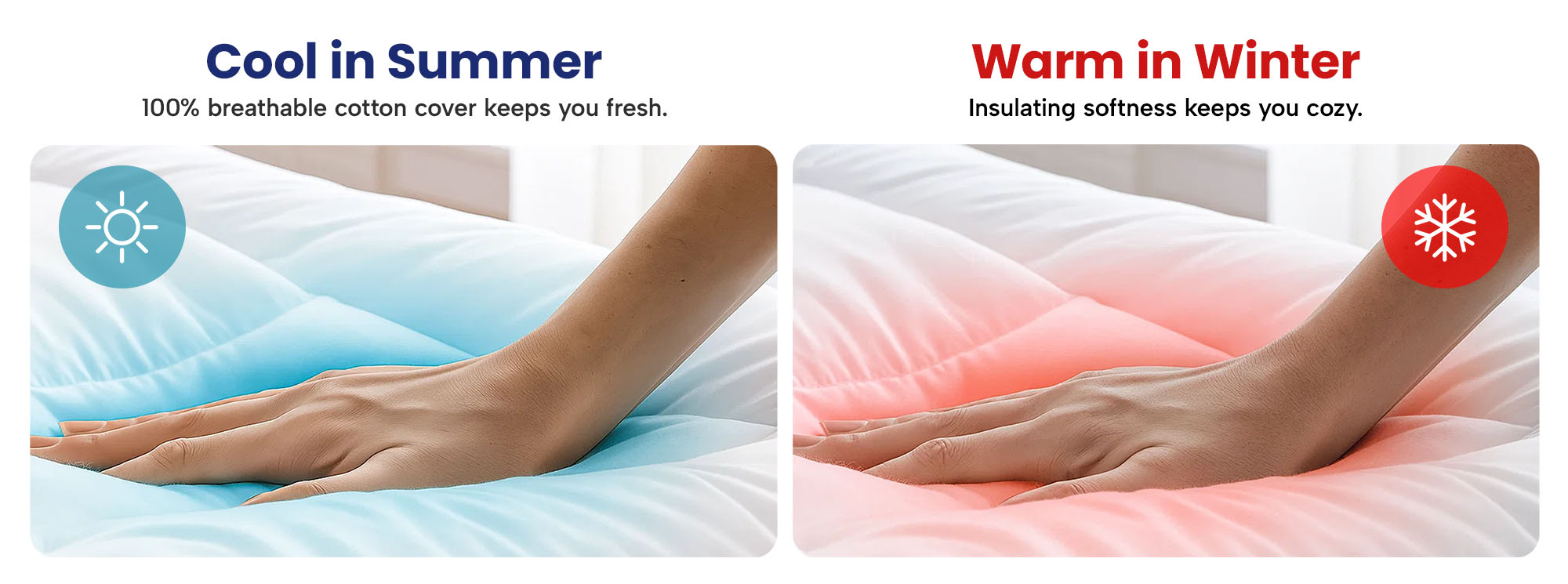 A hand presses on a blue-tinted mattress with the text Cool in Summer and on a pink-tinted mattress with the text Warm in Winter, illustrating the product’s temperature-regulating feature.