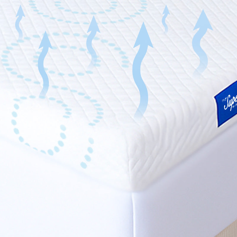files/Serenity-Luxe-Mattress-Topper-featured-4.jpg