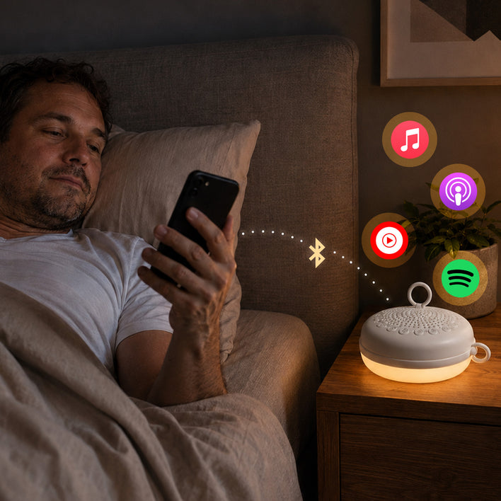 Sound 2 Sleep - Portable Noise Machine