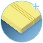 Supportive Foam Core