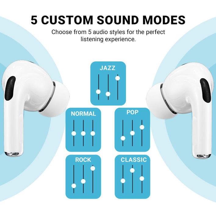 Image shows two white Kleva Range True Wireless Noise Cancelling AudioPods Pro with Touch Screen & Charging Case. Center text reads "5 Custom Sound Modes" with icons for Jazz, Normal, Pop, Rock, and Classic audio presets. Features active noise cancellation.