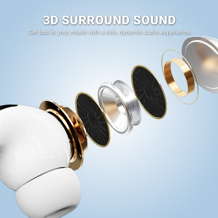 A digital illustration displays the internal parts of a Kleva Range True Wireless Noise Cancelling AudioPods Pro with Touch Screen & Charging Case, featuring circular elements, gold rings, "3D Surround Sound," and dynamic audio text on a light blue background.