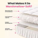 An informational product graphic showing a layered mattress topper or bed mattress with callouts reading 'Breathable 100% cotton surface,' 'Plush Airplush comfort,' 'Durable microfibre base,' and '30cm deep secure-fit skirt.' Large headline text at the top says 'What Makes It So Marshmellow-Soft?' on a light cream background.