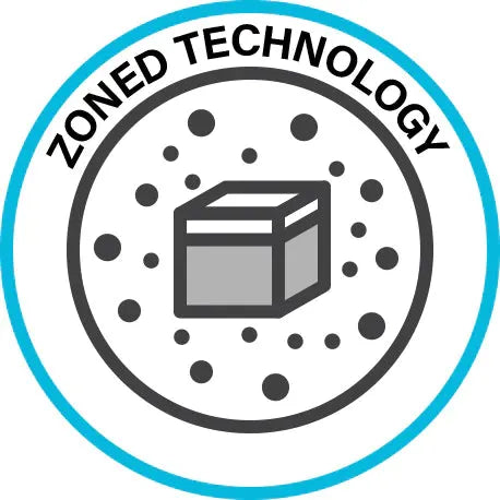 files/zoned_technology.webp