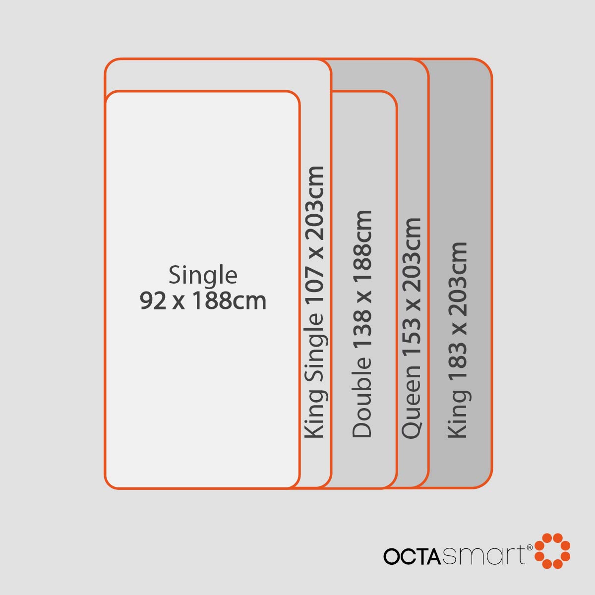 Octasmart® Plus Mattress Topper Super Sleeper Pro Sleep Just Got Better